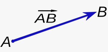 Векторы представлены схематично со стрелкой